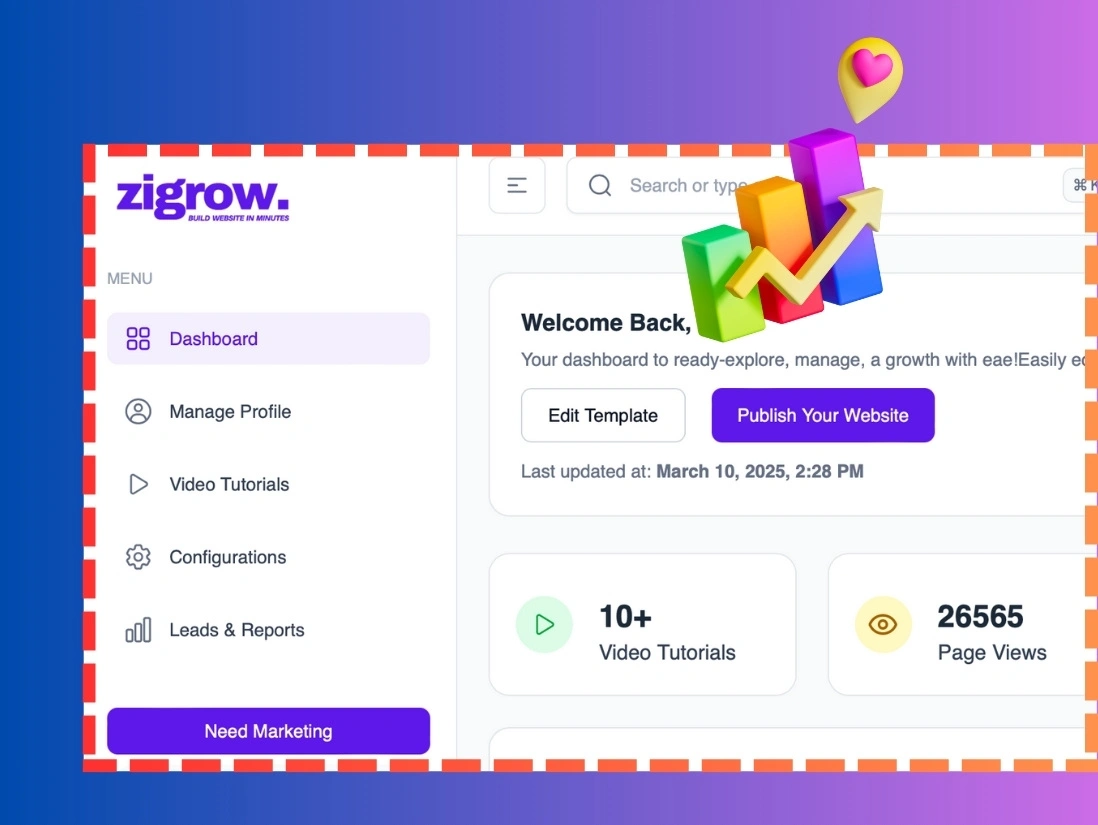 Monitor site growth with the Performance Analytics Dashboard